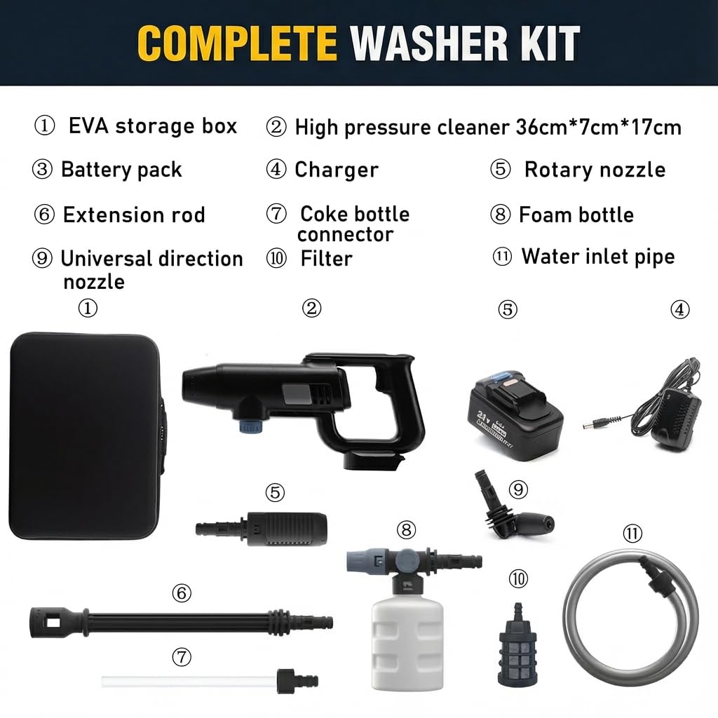 Idropulitrice a Batteria Portatile 1087PSI: Senza Filo con Batteria da 4.0Ah - Bocchetta regolabile a 3 livelli per una pulizia esterna versatile di auto/terrazze/giardini e vialetti