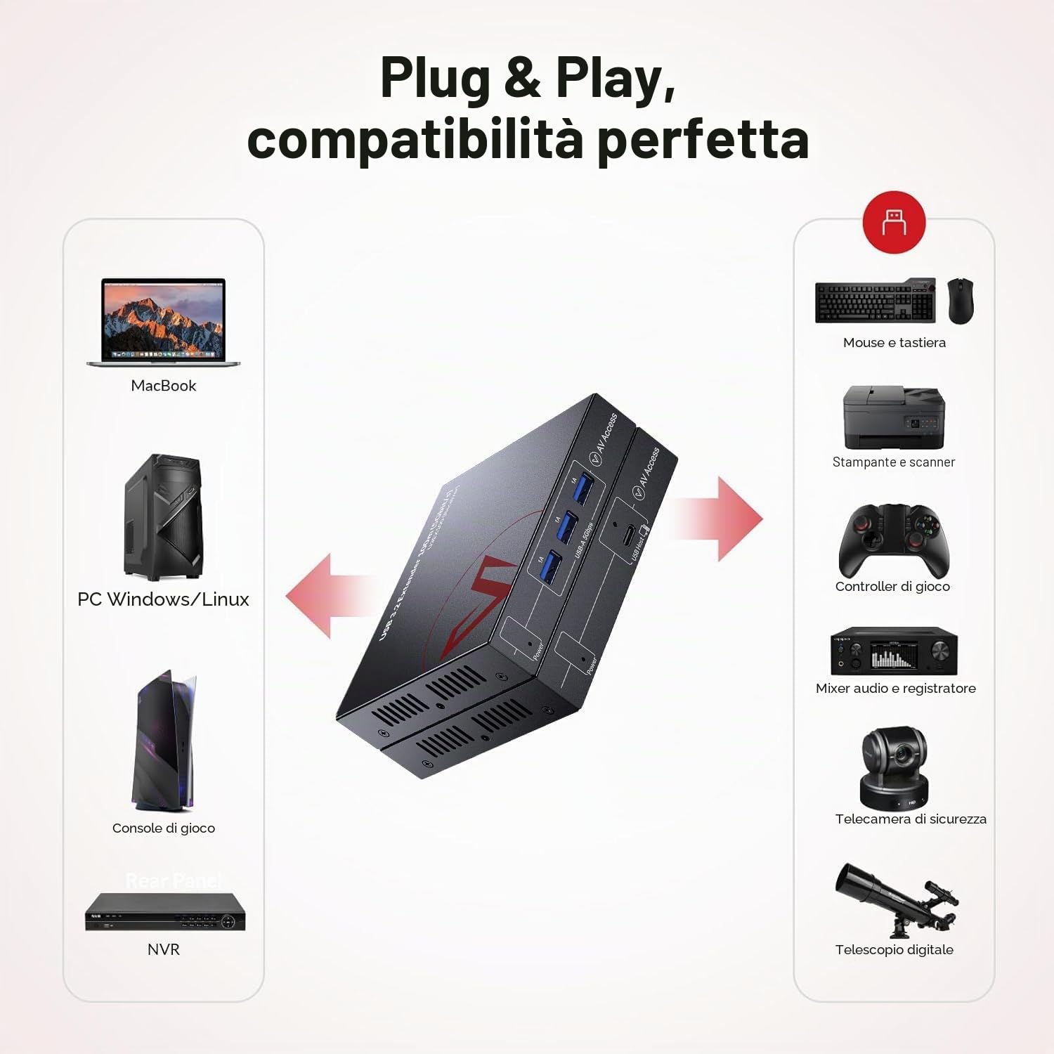 AV Access Estensore USB 3.0 su Cat6a/7 100M/328FT, 4 porte USB 3.2, ingresso USB-C, Plug and Play, nessun driver, supporta tutti i sistemi operativi, tastiera e mouse USB su Ethernet