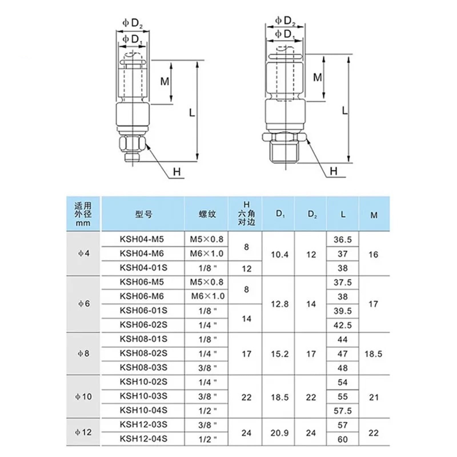 Łącznik obrotowy One-Touch KSH Złącze męskie KSL Kolanko Mężczyzna OD 4 6 8 10 12 mm Gwint przyłączeniowy M5 1/8 1/4 3/8(06-M5, KSH Male Connector)
