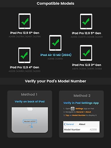 Miniatura 2 de Funda magnética con teclado retroiluminado para iPad Pro 12.9 (6543 generación) con trackpad multitáctil, 12.9 pulgadas, teclado mágico inalámbrico