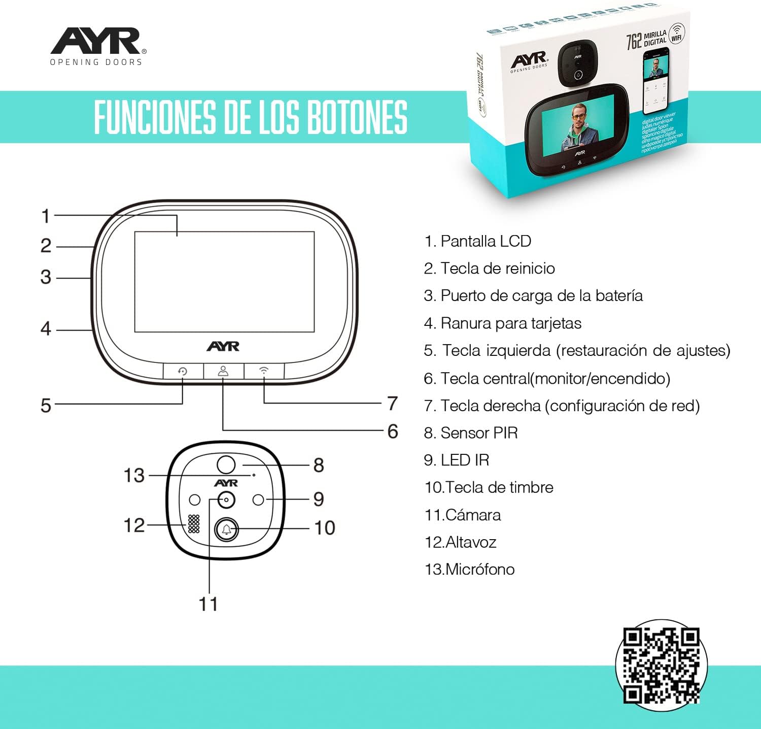 Diagram showing the functions of the buttons on the AYR Digital Door Viewer monitor, including power, menu, navigation, and capture.