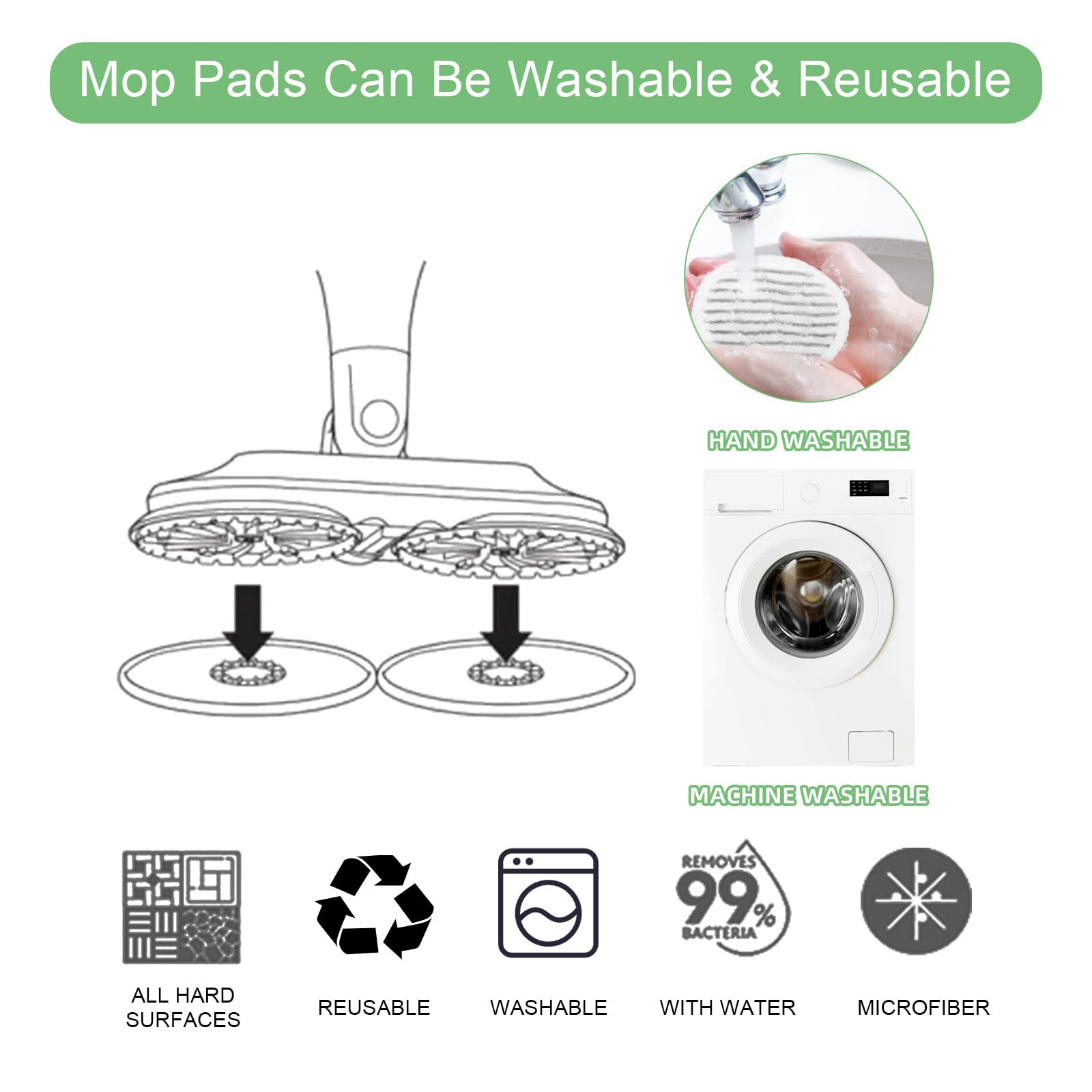 Paquete de 10 almohadillas de repuesto para mopa de vapor Shark S7001, S7000AMZ, S7000, S8201, S8001, S7005, S7020, S7001C, almohadilla lavable
