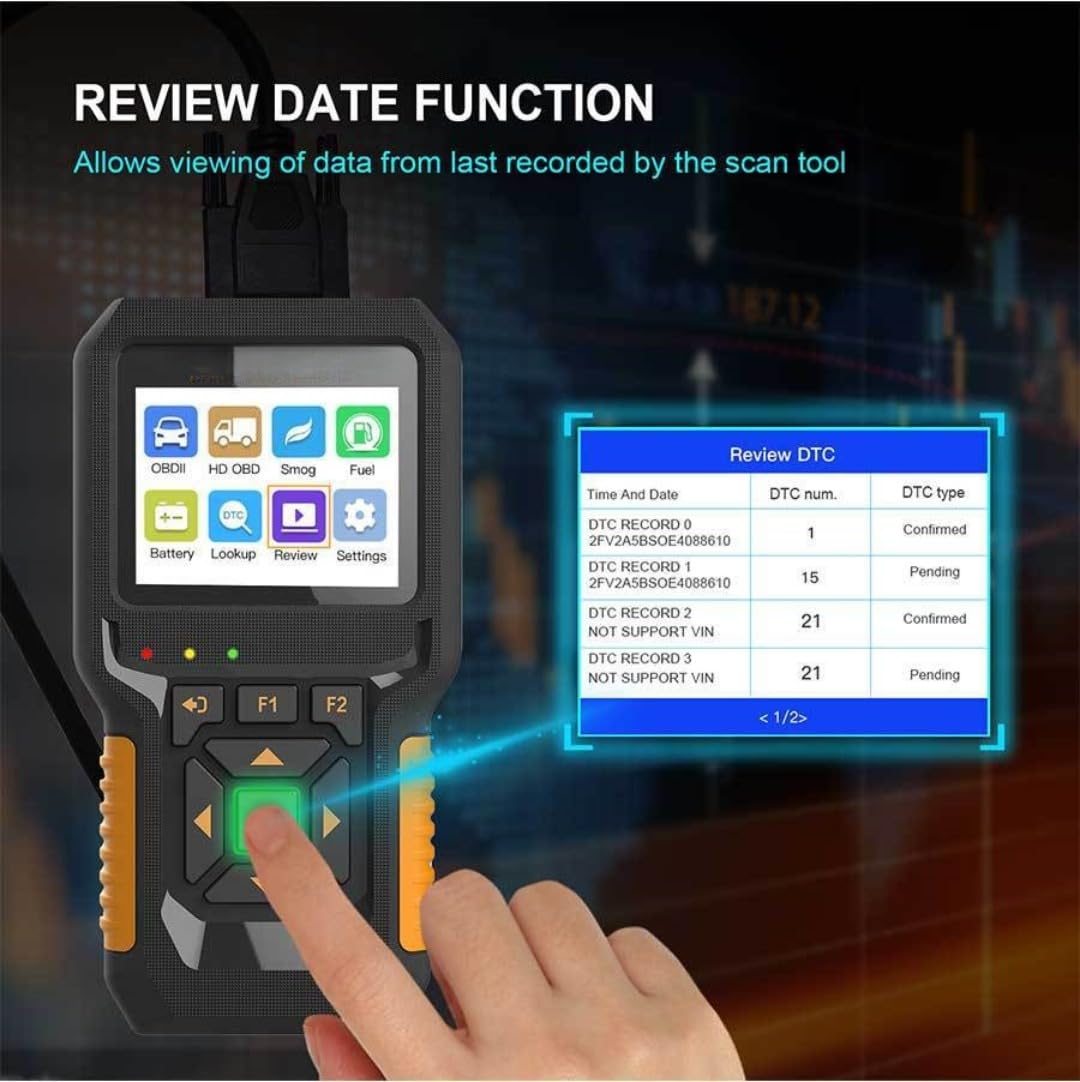 自動車診断ツール　自動車故障診断機　12Vと24V適用 Amazon.co.jp: Amecke OBD2 診断機 スキャンツール 12V/24V 対応