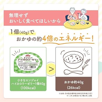 Amazon.co.jp: 森永乳業 クリニコ エンジョイ小さなハイカロリー