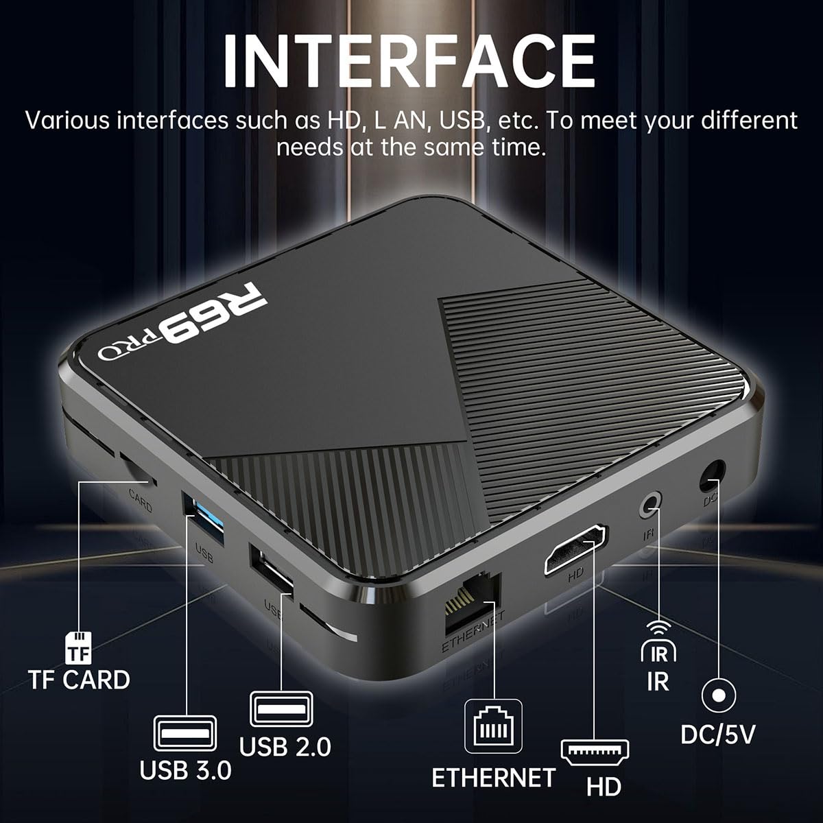 R69PRO 8K Streaming Media Player 64GB WiFi 6 USB 3.0 BT5.0 1000M Streaming Media Video/Audio/File HDMI Wireless Extender da laptop, PC, Smartphone a HDTV Proiettore Monitor