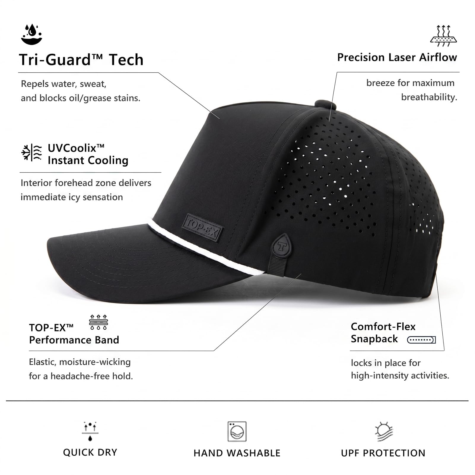 TOP-EX Berretto da baseball da uomo, con guinzaglio, impermeabile, protezione UV, traspirante, berretto sportivo estivo