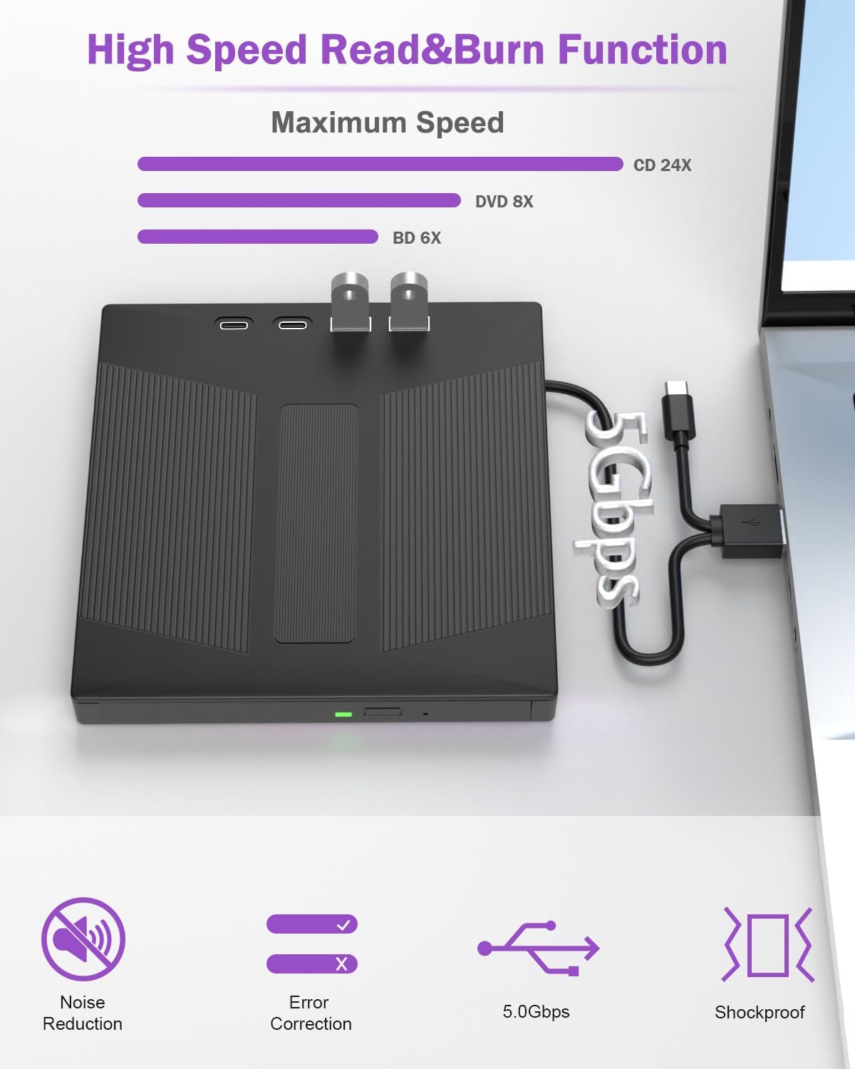 7 in 1 External Blu Ray Drive, External Blueray/DVD Drive for PC Support 100G Disc Read&Write, USB 3.0&Type-C Blu Ray Burner with SD/TF Port, Compatible with Windows MacOS Linux Laptop Desktop