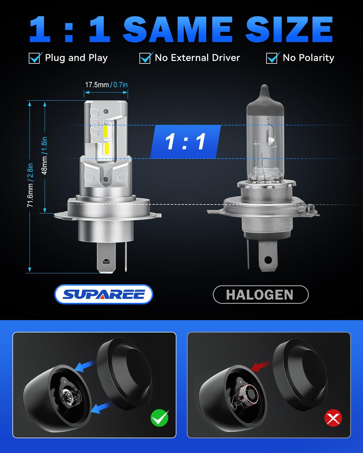 SUPAREE Bombilla LED H4 Motocicleta Bombilla H4 LED Moto Lampara LED Moto para Faro de Moto Hi/Lo 6000K 600% 8000LM 25W 12v/24v 1:1 Mini Size Plug y Play 1 Pc