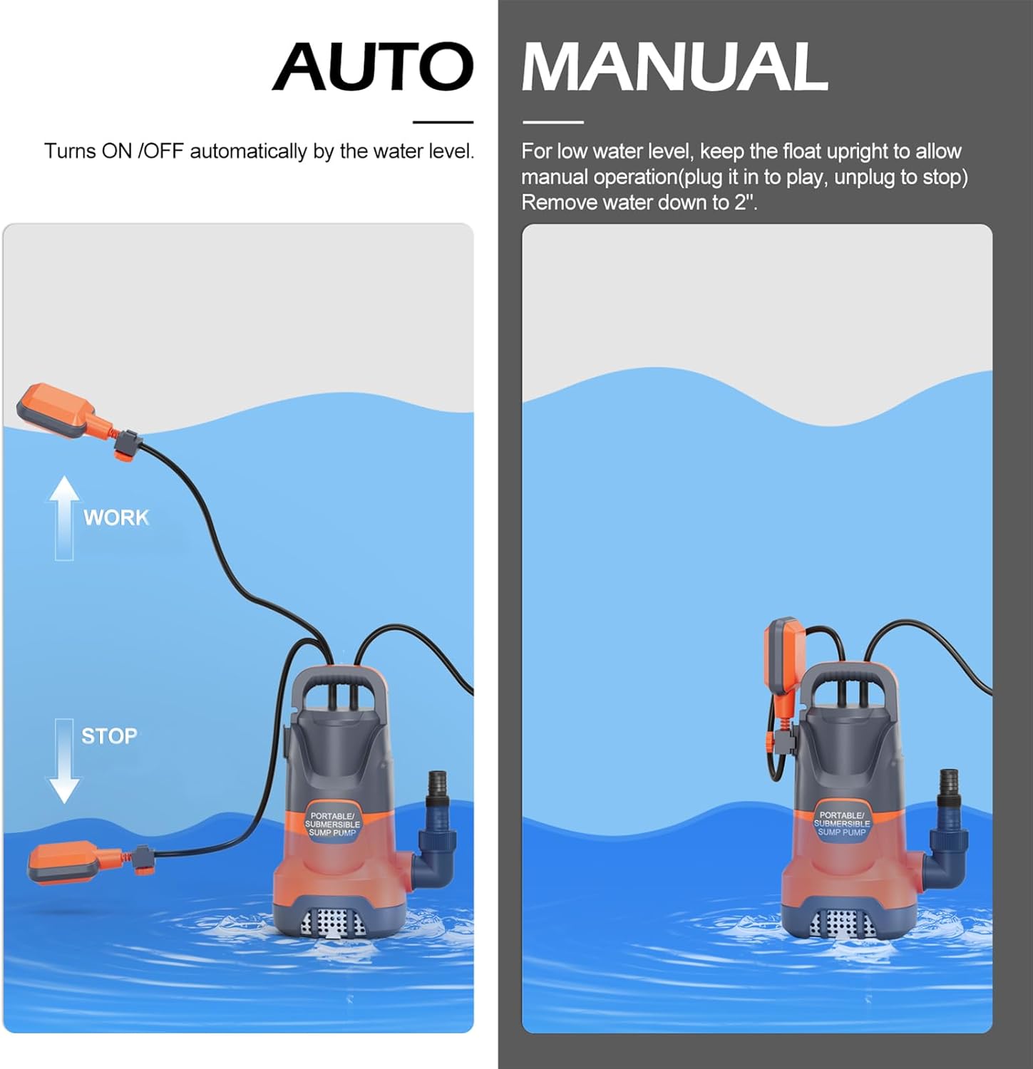 Sump Pump with Float Switch Submersible Water Pump Automatic 1.2HP 5000GPH Portable Dirty Clean Water Transfer Pump for Pool Draining Hot Tub Basement