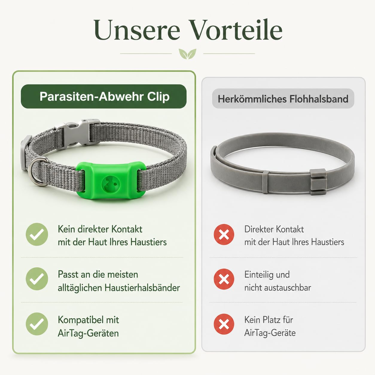 Evacare 12 Monate Floh- Und Zeckenfrei Natürlicher Hunde Anhänger Ohne Chemische Pestizide Mit Langsamer Freisetzung Leichtem Tragegefühl Für Welpen Kleine Mittlere Und Große Hunde (Grün,1PCS)