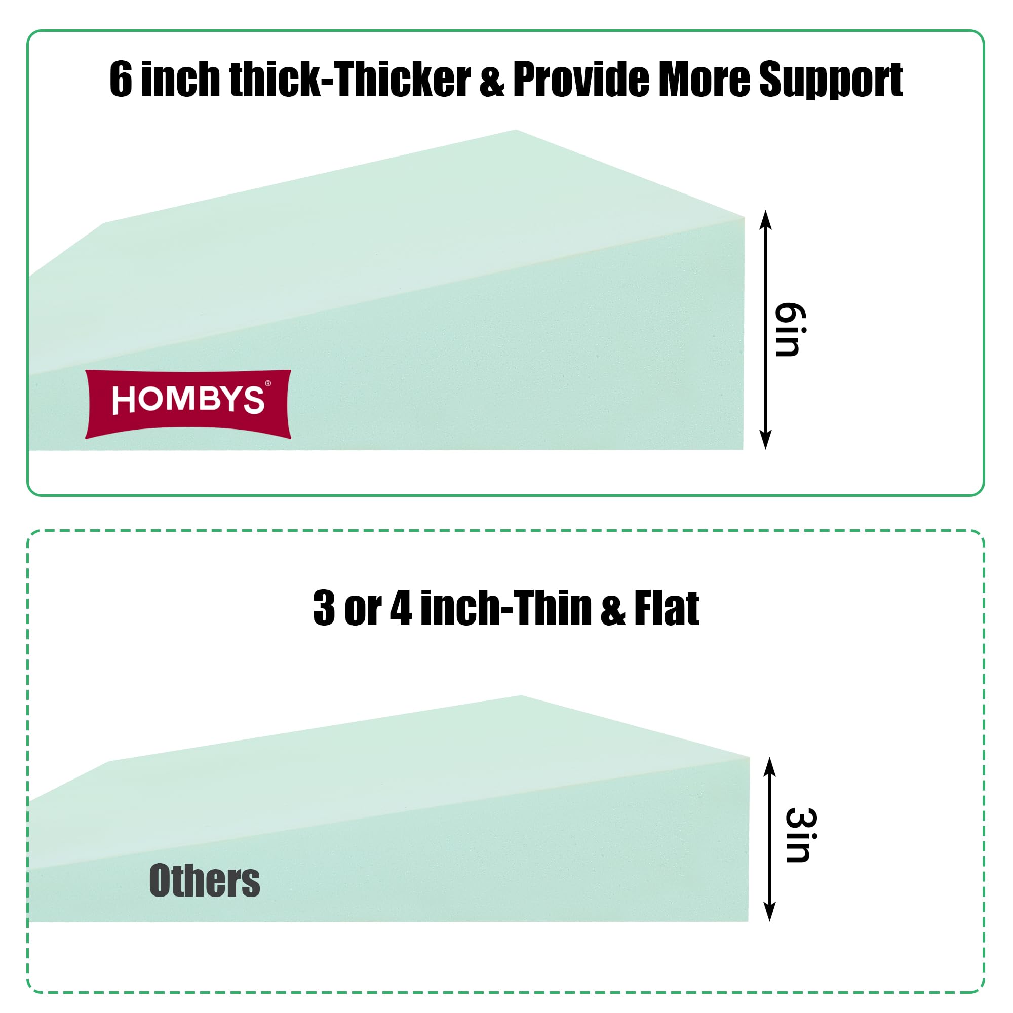 HOMBYS Soporte para debajo del colchón, elevador de colchón de 6 pulgadas, soporte de espuma inclinado para colchón, elevador de colchón, almohada multifuncional de cuña de cama, 60 x 23 x 6 pulgadas