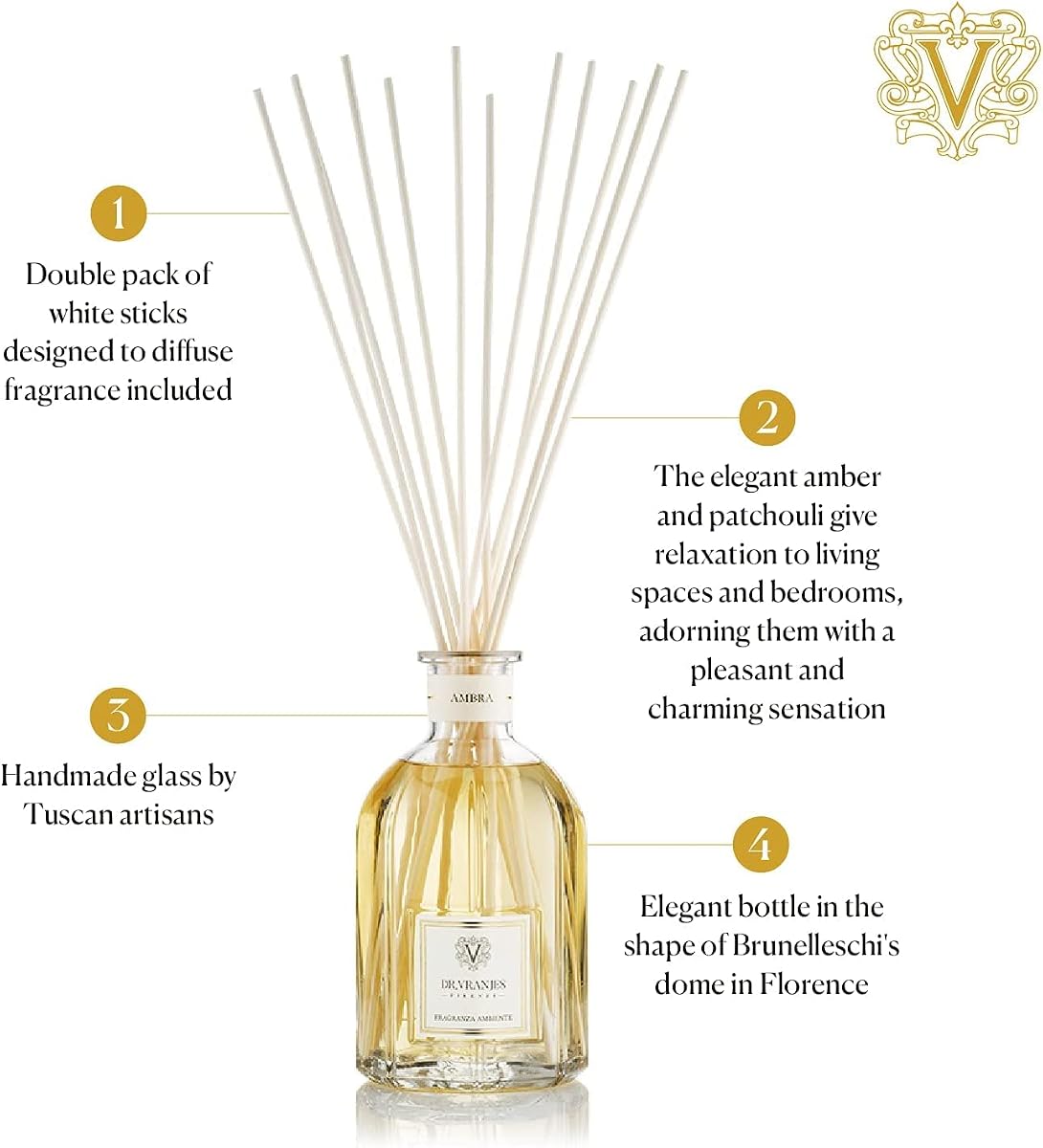 Dr. Vranjes - Ambra 1250 ml Diffuser + Double Pack of White Sticks (3 Pieces Bundle)- Luxury Home Fragrance, Made in Italy, Main Scent: Oriental, Olfactory Pyramid: Amber, Patchouli, Sandalwood