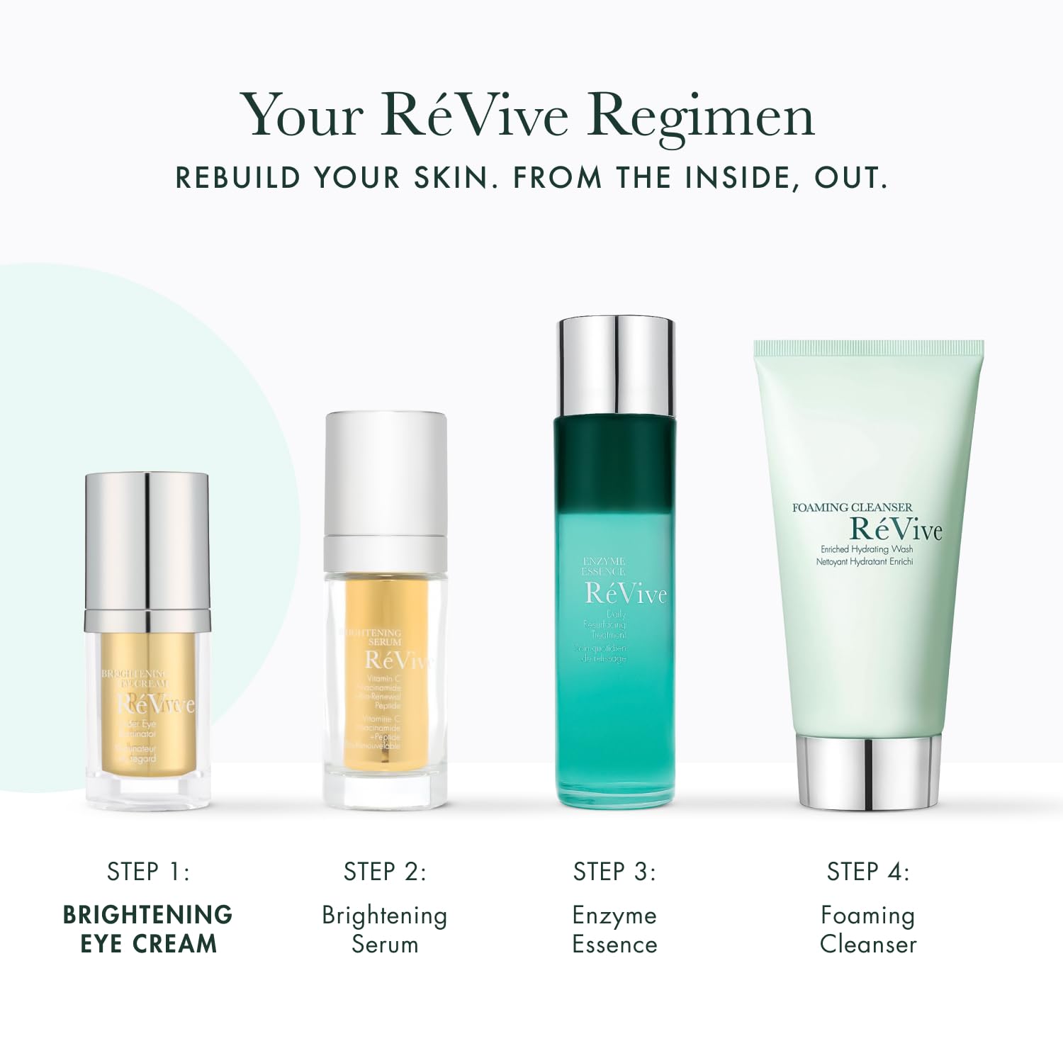 RéVive Brightening Eye Cream - Advanced Under Eye Cream Formulated with Vitamin C & Peptides to Help Reduce the Appearance of Dark Circles, Fine Lines & Puffiness (0.50 oz)