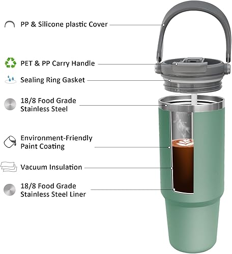 Miniatura 4 de INDARUN Vaso con asa y pajita, vaso de café de acero inoxidable de doble pared aislado al vacío, a prueba de fugas, para café, hielo durante 24