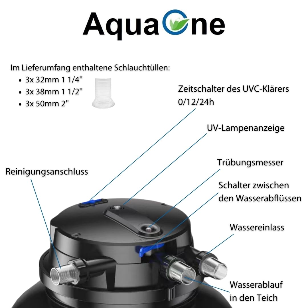 AquaOne Zestaw filtrów do oczka wodnego, nr 83 CPA 75000, filtr ciśnieniowy 12 V, pompa do oczka wodnego DM 12000, wąż do 100 000 l