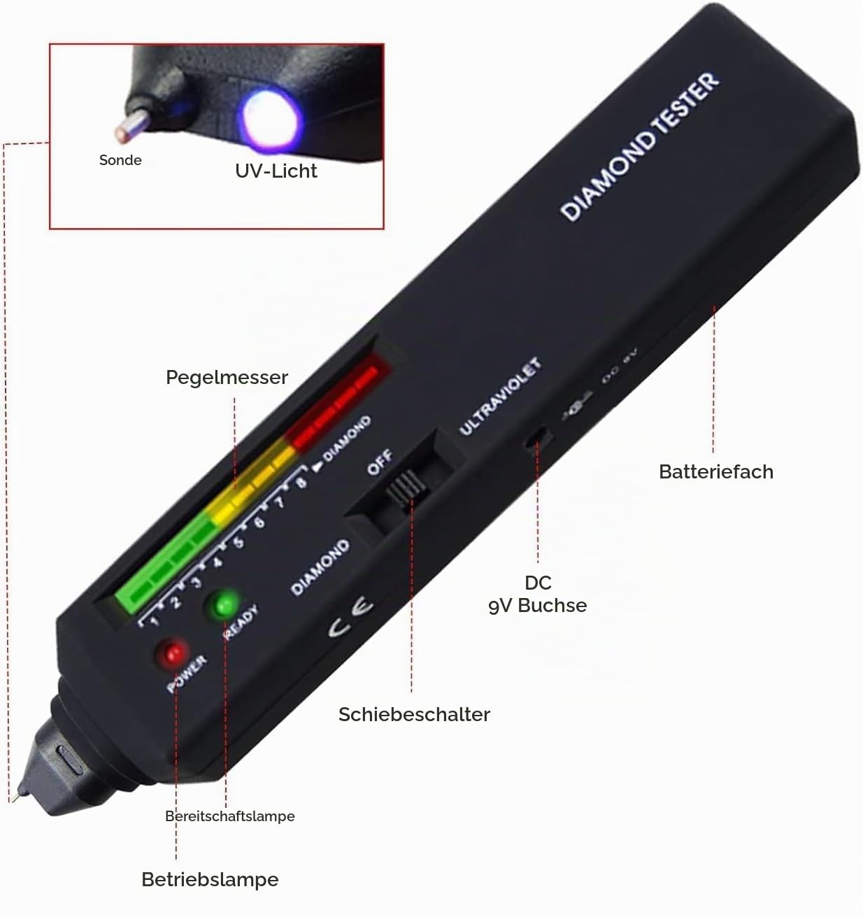 Professioneller Diamanttester mit 365 nm UV-Licht und Thermosensor, schnelle 0,5 s Erkennung, 200 g/0,01 g Mini-Schmuckwaage, Diamant-Selektor für Anfänger und Experten (nicht wiederaufladbar)