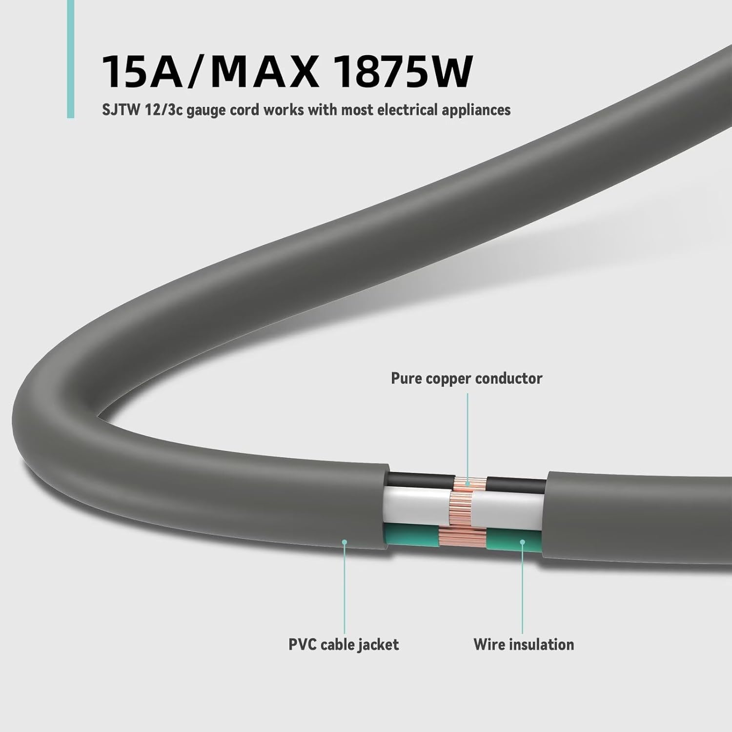 3 ft Outdoor Extension Cord Waterproof, 12/3 Heavy Duty Extension Cable with 3 Prong Grounded Plug for Safety, 12AWG 15Amp 1875W Great for Garden, Major Appliances, Grey