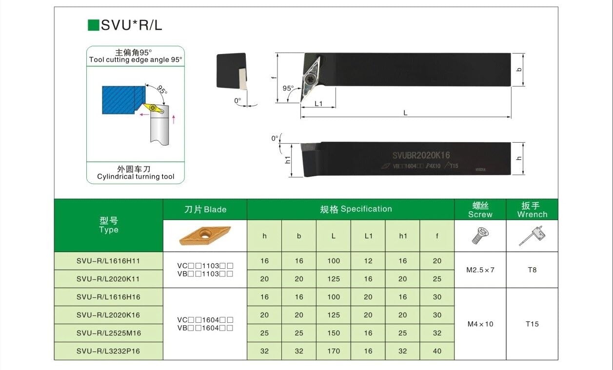 1pcs SVUBR1212H11 SVUBR1616H11 SVUBR2020K11 SVUBR2525M16 Indexable Carbide Lathe Turning Tool Insert Holder, SVUBL2525M16 External Turning Tool(SVUBR2525M16)