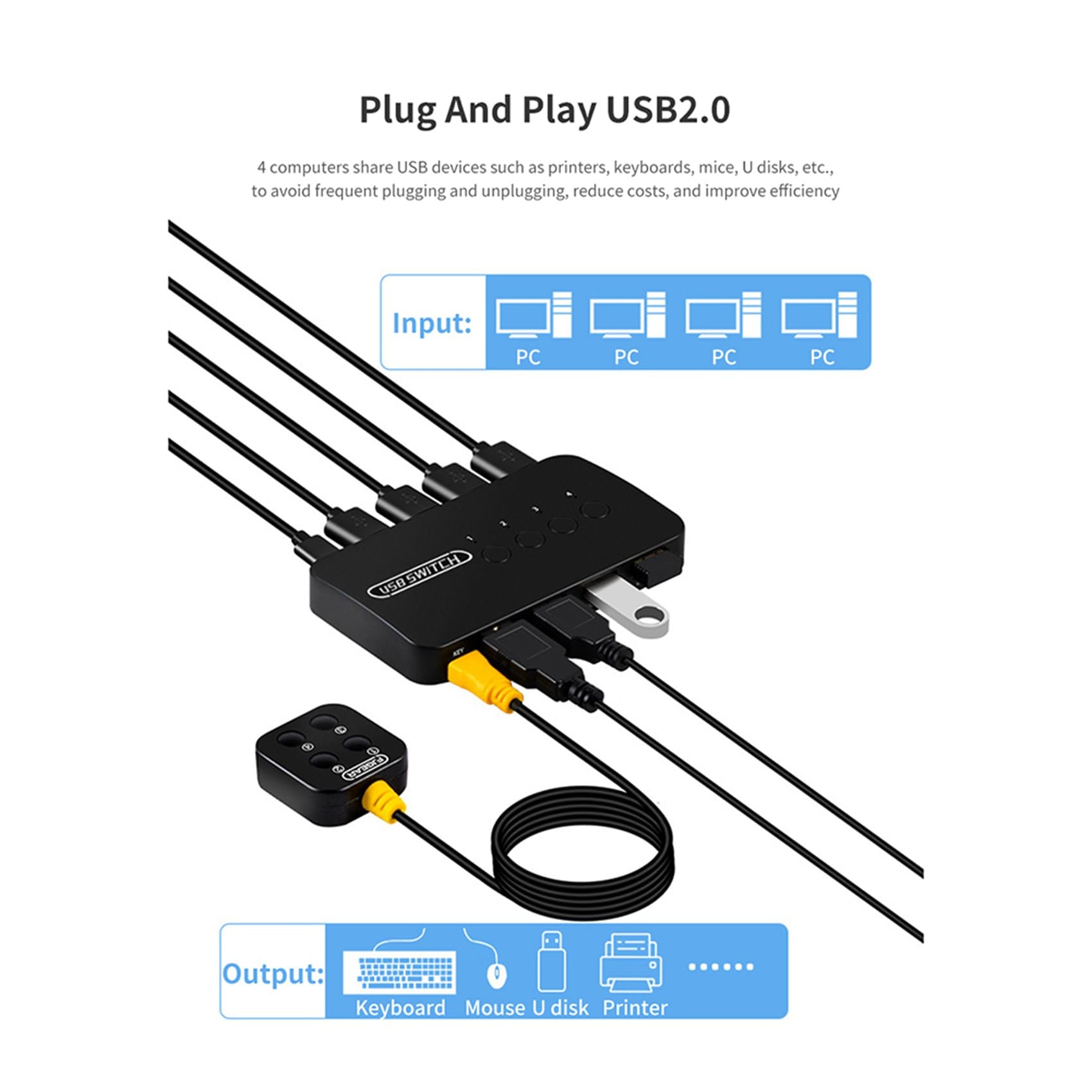 5X Switch USB Adattatore Controller Condiviso 4 Ingressi 4 Uscite per Computer Portatile Stampante Tastiera Mouse Monitor