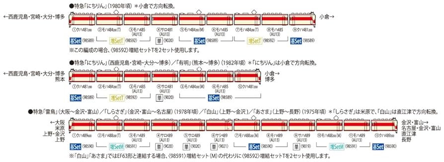 サトシ出品 ポケモンカードダス サトシ &ゼニガメ アニメ 1998年 BANDAI