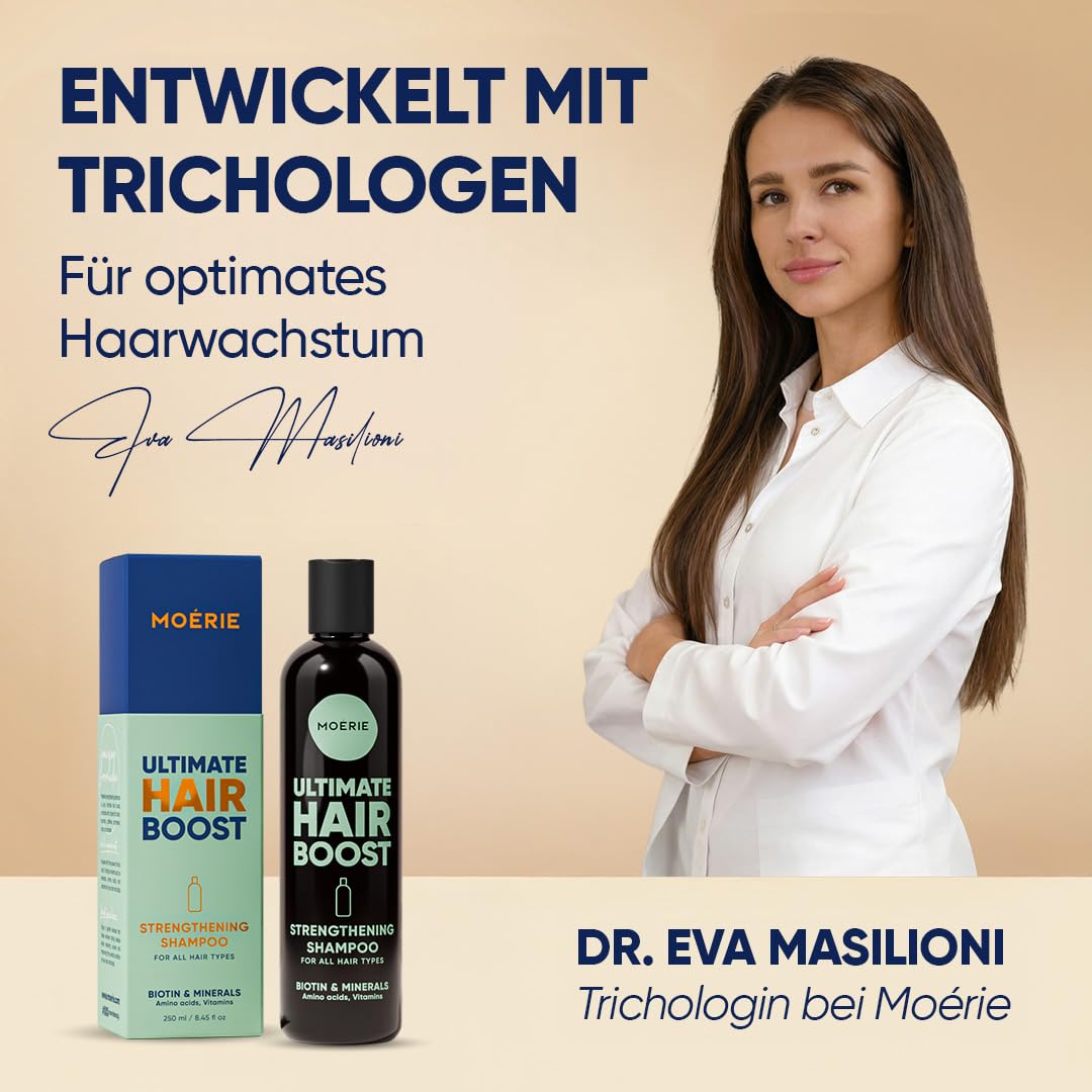Haarwachstum Shampoo gegen Haarausfall – Biotin und Koffein Haarwuchs Shampoo für Frauen und Männer – haarwachstum beschleunigen, reduziert Haarverlust