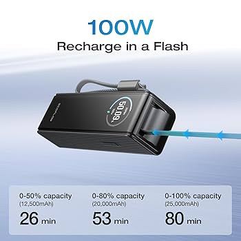 Amazon.com: EF ECOFLOW Rapid Power Bank, 25,000mAh, 100W