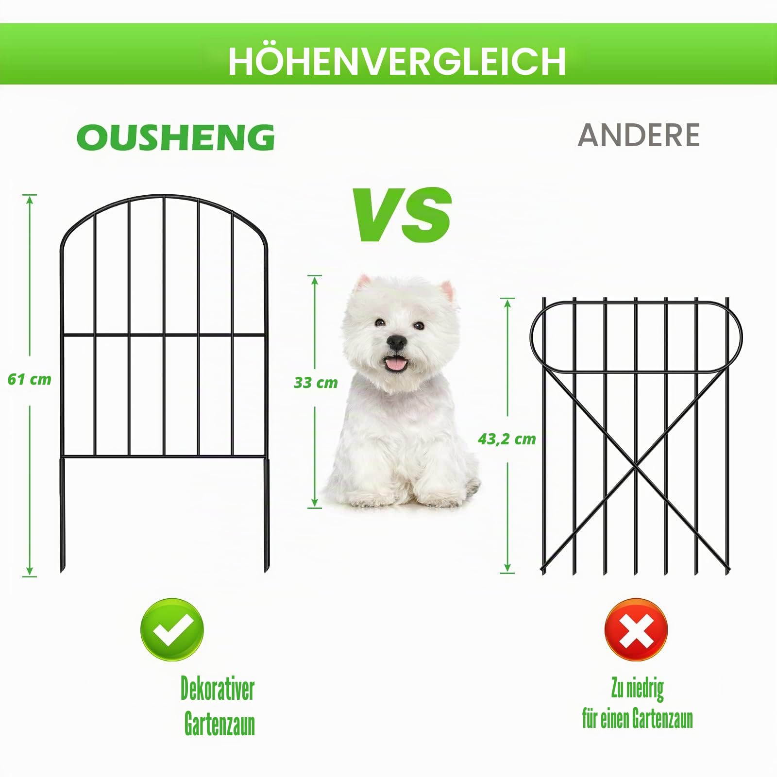 OUSHENG Dekorativer Gartenzaun, 10 Paneele, 3 m (L) x 61 cm (H), rostfreier Metalldraht, Tierbarriere für Hund, Blumeneinfassung für Hof, Landschaft, Terrasse, Outdoor-Dekoration, gewölbt