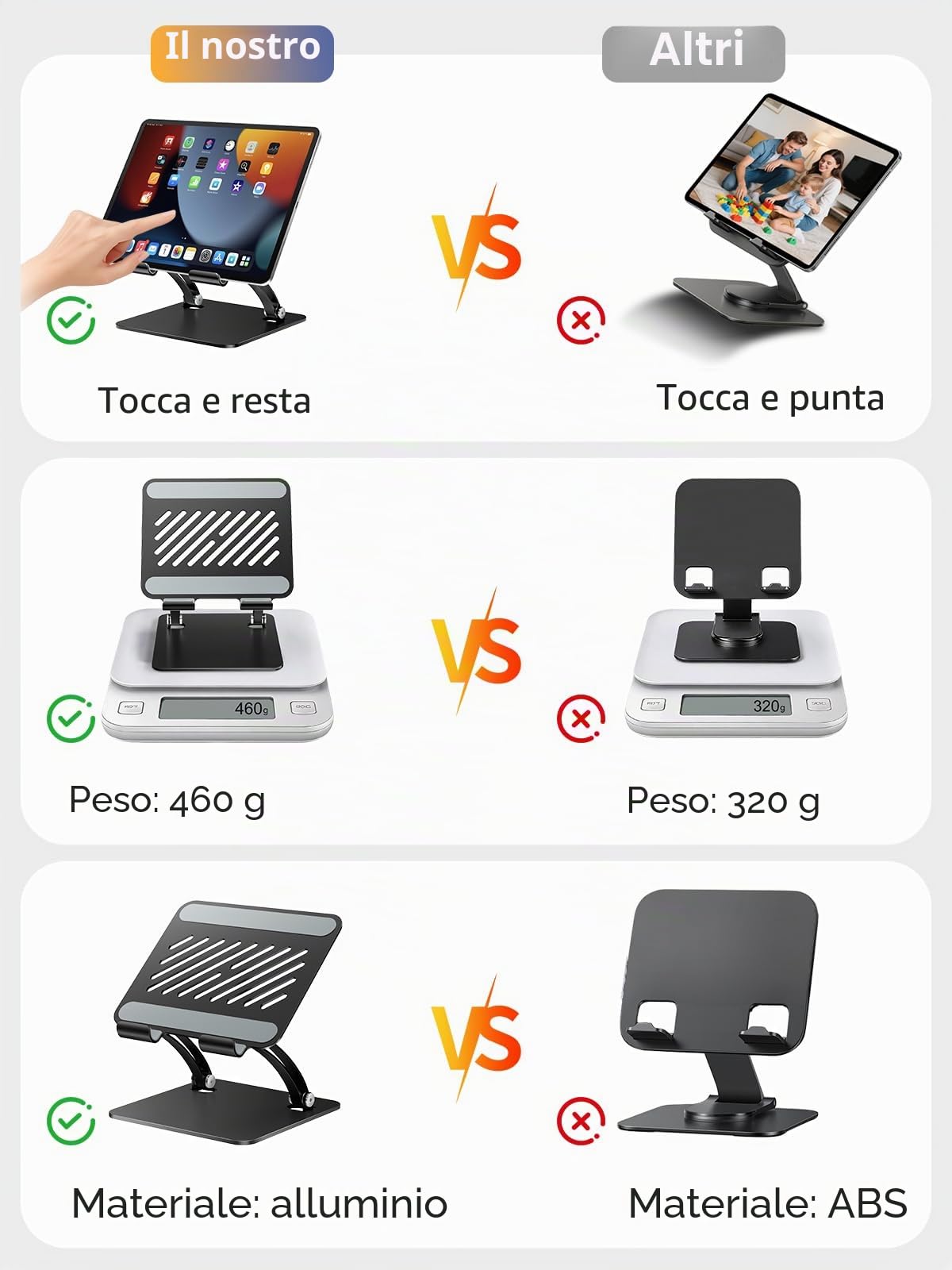 tounee Supporto per Tablet, Supporto da Scrivania in Alluminio Regolabile con Doppia Barra, Compatibile con iPad, Tablet Surface, Monitor Portatili, Kindle e Altro (4,7-16,5") (nero)
