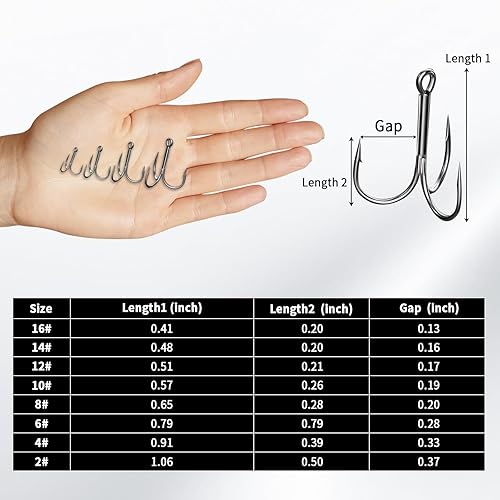 Miniatura 5 de FishTrip Anzuelos agudos de pesca, color negro, 25 piezas, ganchos triples de acero de alto carbono afilados, ganchos de pesca de repuesto en