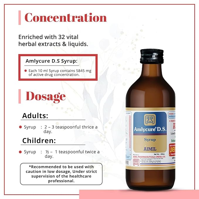 ल वर ह ल थ क ल ए एआईएमआईएल अमल क य र ड एस स रप प र क त क ल वर हर बल ट न क स ल फ क शन म स ध र करत ह और प रत रक ष बढ त ह 0 म ल