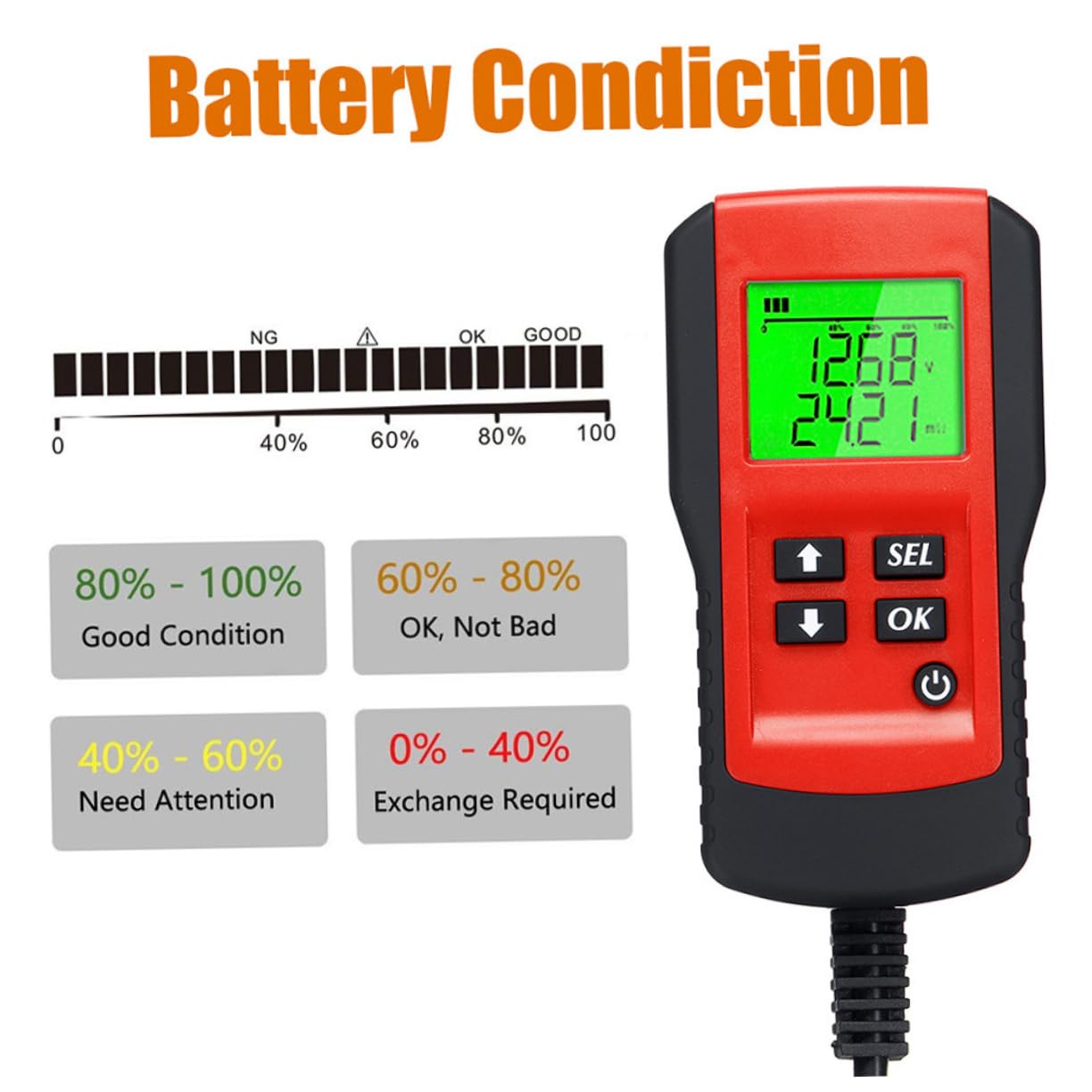 Tester Batteria Auto 12v Materiale Abs e Rame Protezione e Risposta Rapida Compatibile Batterie da 7 a 15v per Analisi e Manutenzione Efficiente