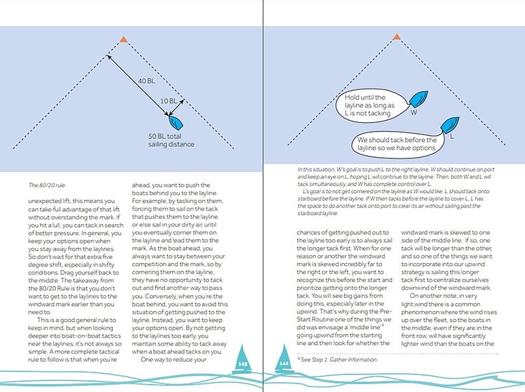 The Sail Racing Bible: The Complete Guide for Dinghy and Yacht Racers