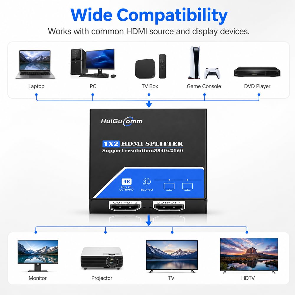 Répartiteur HDMI 1 en 2 sortie, 4K 30Hz 1080P 60Hz 1X2 Powered HDMI Splitter pour Double Moniteurs, Miroir Affichage Uniquement pour Ordinateur Portable PC TV Projecteur HDTV
