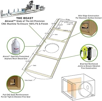 プロショップ作成 BEWITH C-180用 ワンオフ エンクロージャーBOX プロショップ作成 BEWITH C-180用 ワンオフ エンクロージャーBOX