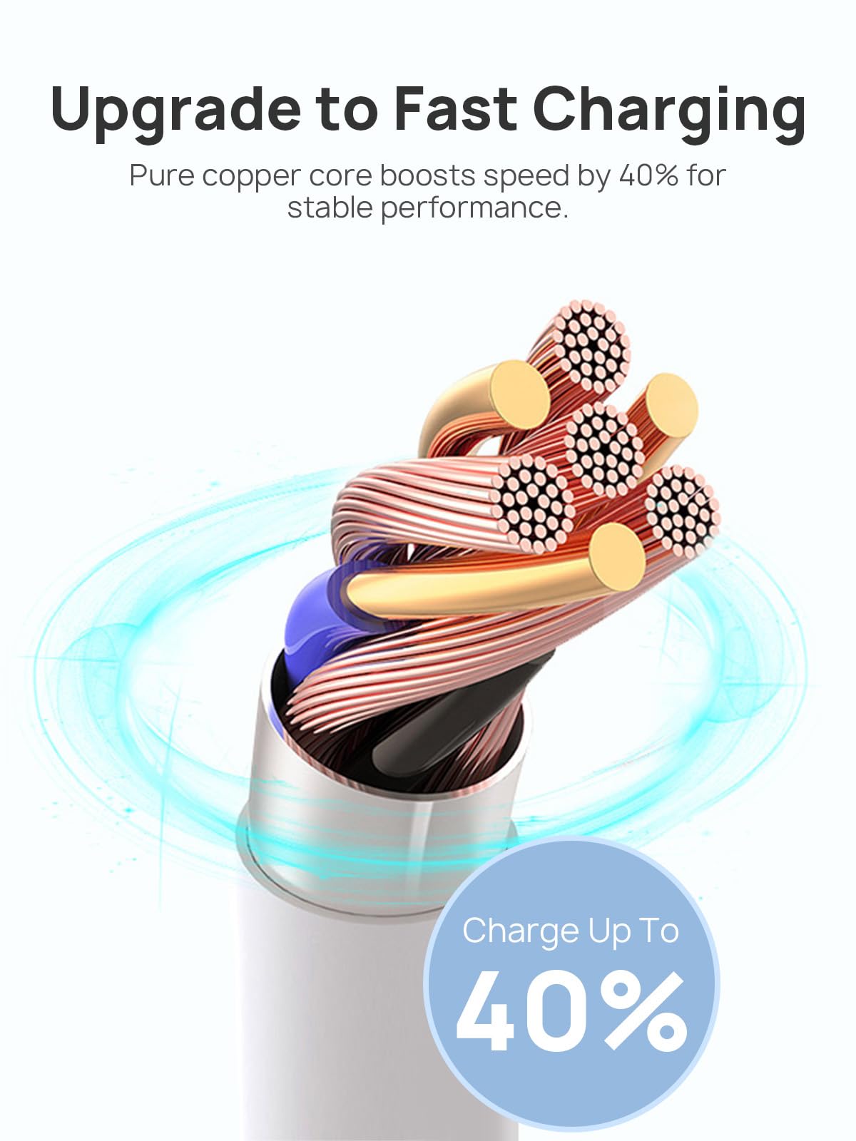 AFERIY Cable de carga USB C a USB C, cable de carga rápida de 60 W 3 A (1 m) compatible con teléfono 15/15 Pro/15 Plus/15 Pro Max y más