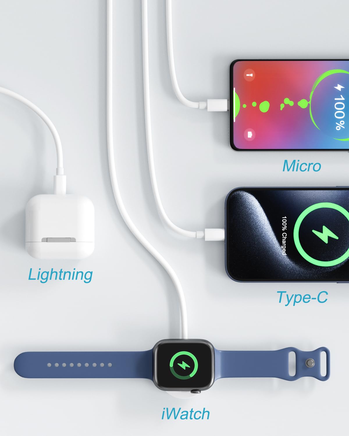 Caricabatterie Magnetico Per Apple Watch, Dock di Ricarica Portatile