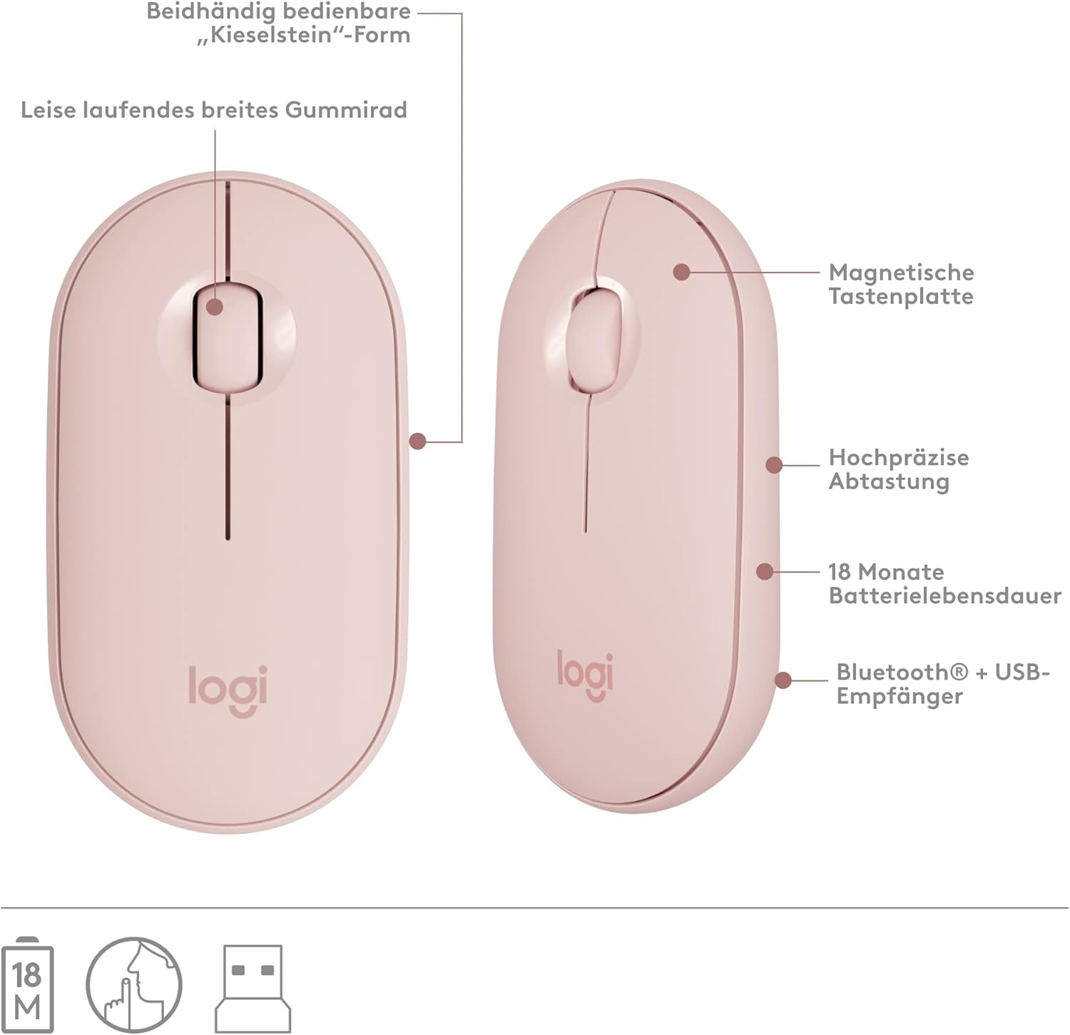 Logitech MK470 Slim Combo -Rose-US, W128233313