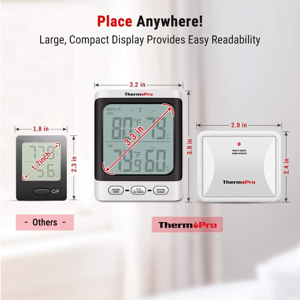 ThermoPro TP62 Indoor Outdoor Thermometer Wireless Weather Hygrometer, 200ft/60m Range Temperature Humidity Sensor, Backlight Indoor Room Thermometer for Home Greenhouse Garden : Patio, Lawn & Garden