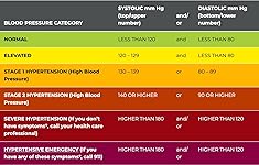 Review Image by Conspicuous Consumer Conspicuous Consumer