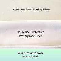 Vista 5 de Forro impermeable para almohada de lactancia, almohada y funda decorativa no incluidas