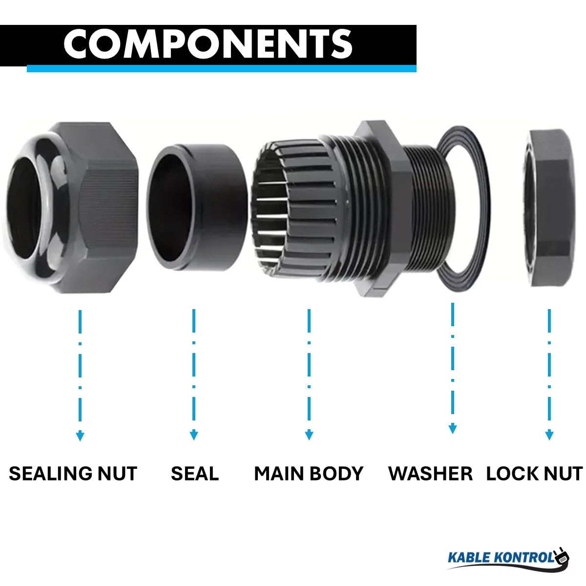 Kable Kontrol Prensaestopas de nailon para prensaestopas rectas de tamaño de cable de 13 a 18 mm, 21 PG, 50 unidades, alivio de tensión, protectores de alambre de junta impermeables para uso