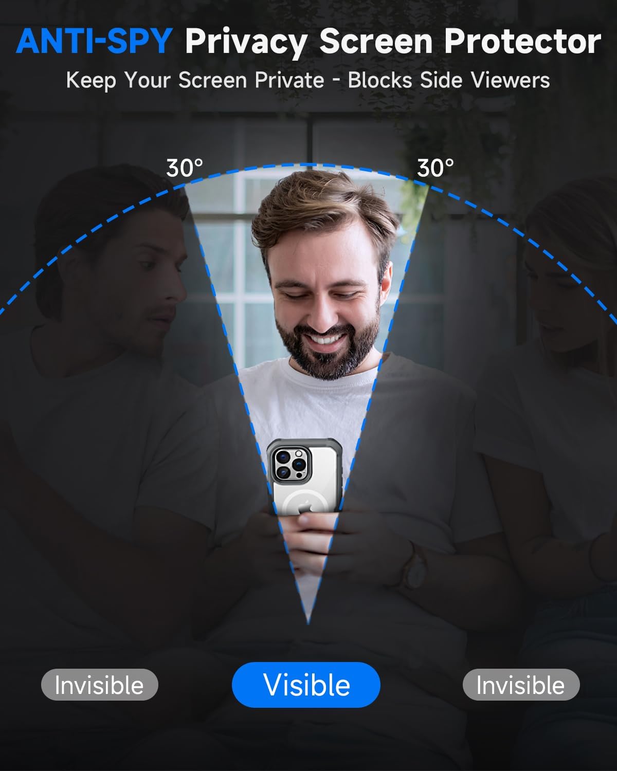 seacosmo for iPhone 16 Pro Max Case, Full Body Bumper with Built-in 9H Tempered Glass Privacy Screen Protector and Camera Lens Protector, Compatible with MagSafe, Shockproof Phone Cover, 6.9", Gray - Image 2