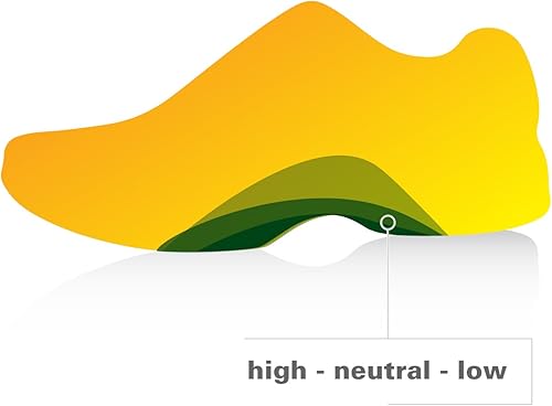 Miniatura 5 de Spenco Total Support - Plantillas de gel para zapatos, para hombre 12-13.5