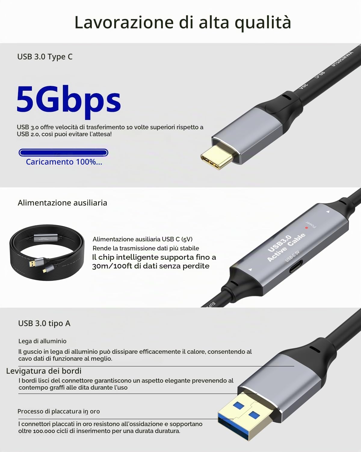 Cavo da USB a USB C, 15 m, cavo esteso USB 3.0 da 5 Gbps, cavo da USB A a tipo C, con 2 chip booster di segnale e cavo di alimentazione USB per MacBook, laptop, fotocamere, stampanti, scanner