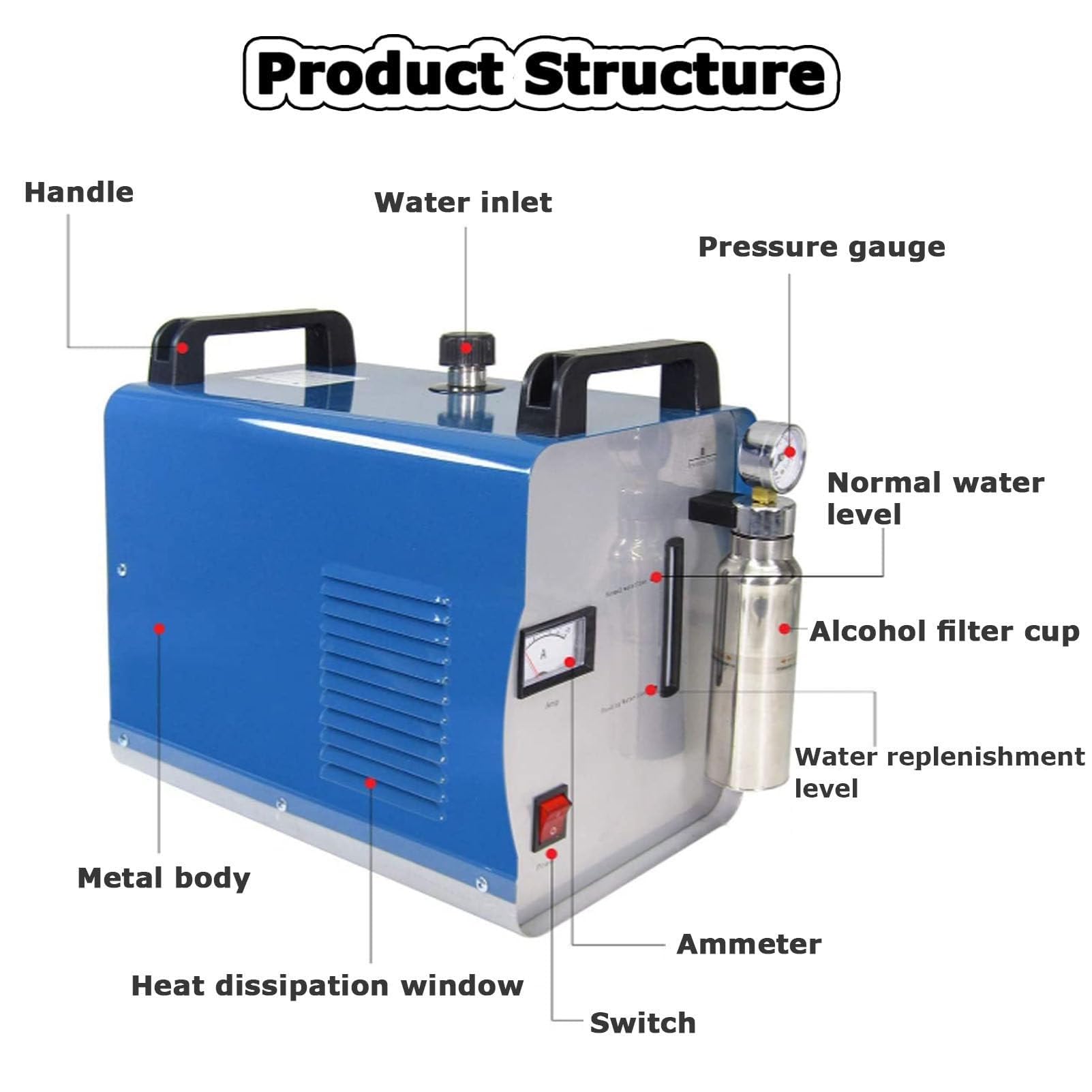 Sauerstoff-Wasserstoff-Gas-Flammengenerator, Brenner-Wasserschweißgerät, Acryl-Flammenpolierer, 150 l/h tragbare Acryl-Flammenpoliermaschine mit 2 Flammenpistolen