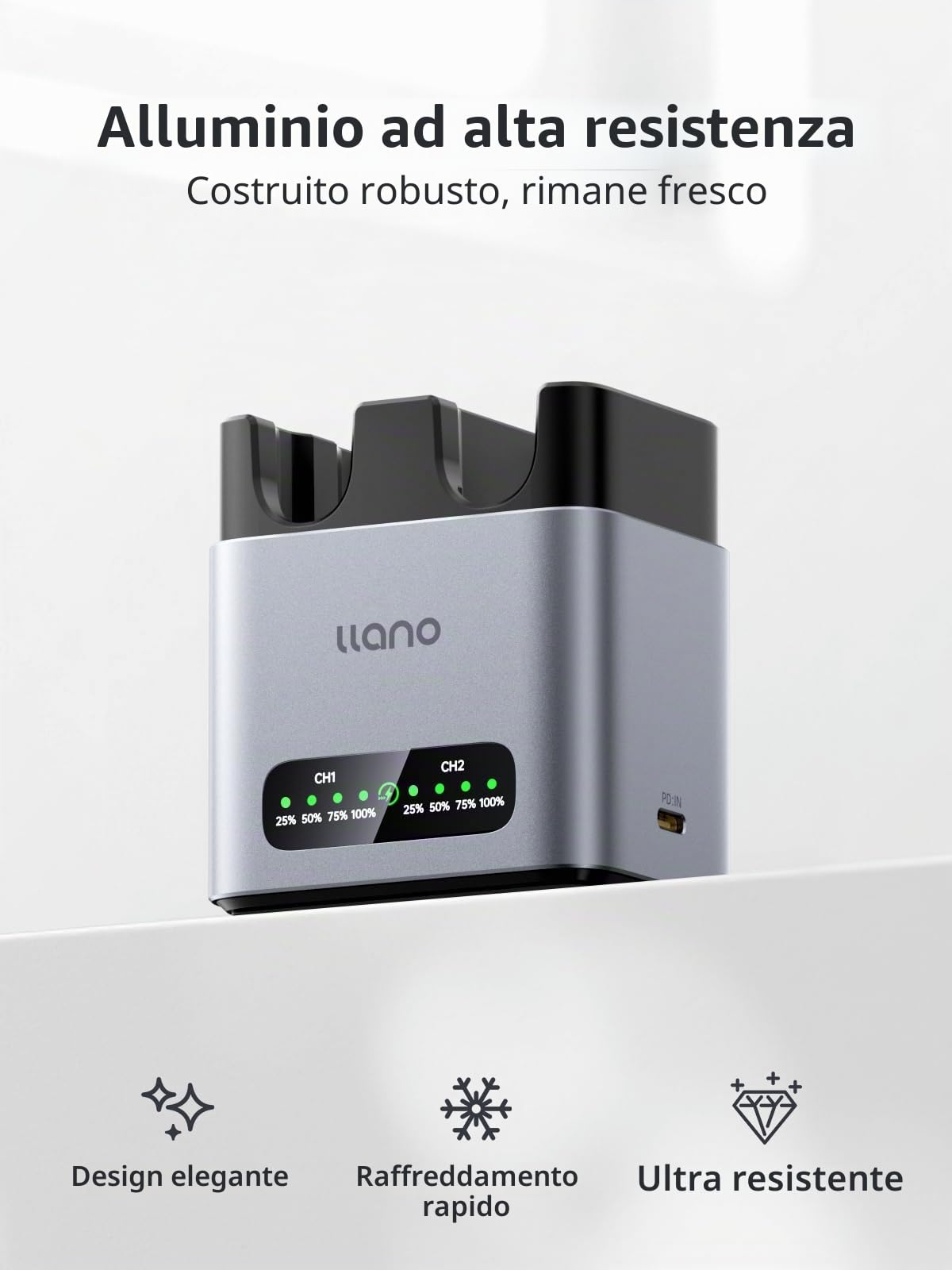 llano 20W EN-EL15C batteria per fotocamera caricatore rapido a 2 slot compatibile con Nikon Z8,Z7II,ZF,Z6III,Z7,Z6II,Z6,D850, D810A,D7500,D750,D7200,D7100, alluminio CNC,ricarica completa in 2,8 h