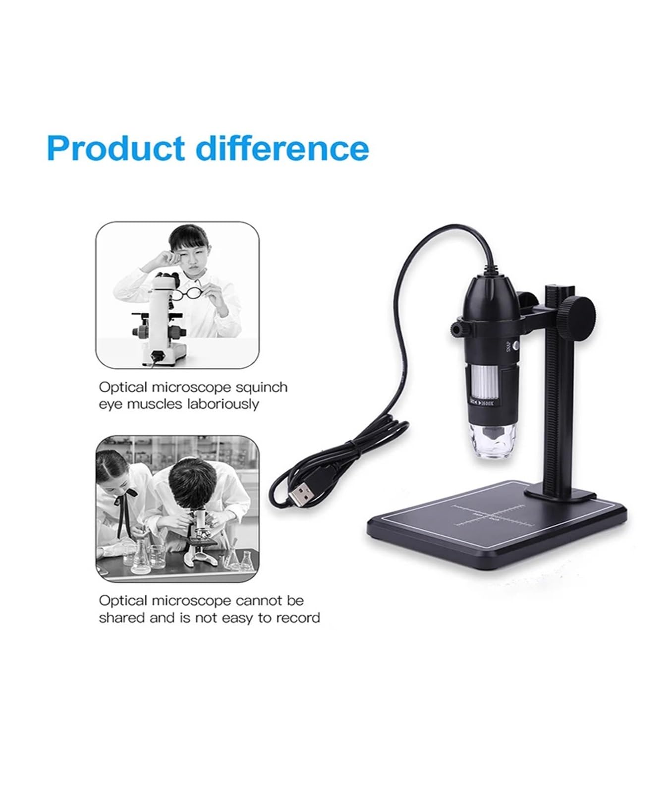 1600X USB Digital Microscope With 8 LED & Lift Stand Zoom Camera Magnifier 2MP Video Microscopes For Win10 Win8 Win7