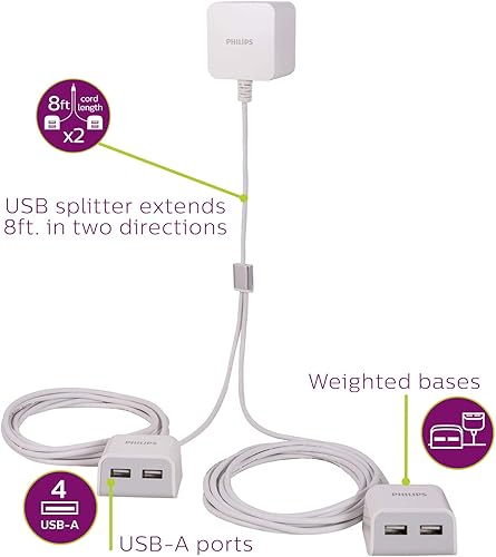 Miniatura 2 de Philips Cargador USB doble de 24 W, cable de alimentación divisor de 16 pies, para iPhone 1211ProMaxXSXRX8, iPad Pro, Samsung Galaxy S21S10S9Plus,