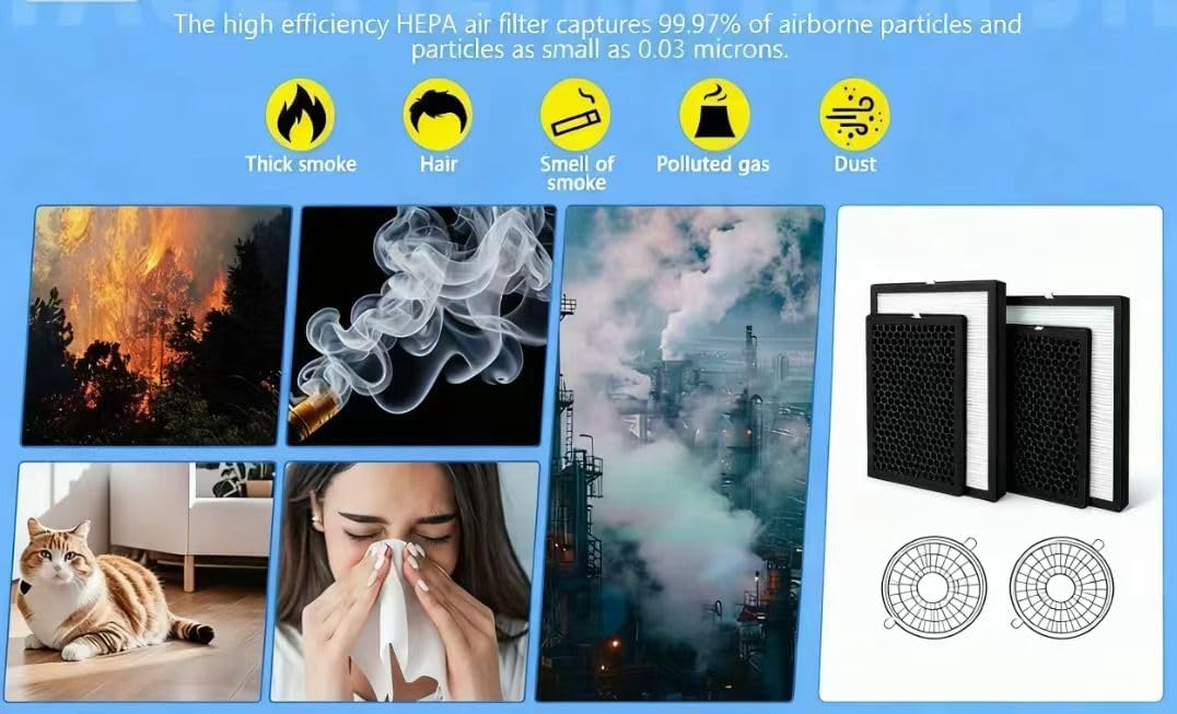 Compatible Replacement Filter for Green Air Encore Air Purifier, Part No. KH-H201, 2-Pack (2 H13 True HEPA + 2 Activated Carbon Filters) - Image 7