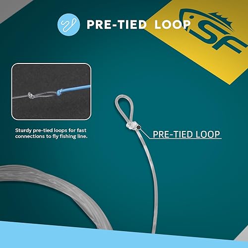 Miniatura 5 de SF Líder Cónico Pre-Atado con Lazo para Pesca con Mosca de Nailon Transparente para Trucha de Agua Dulce y Salada Bonefish Permit Lubina Salmón